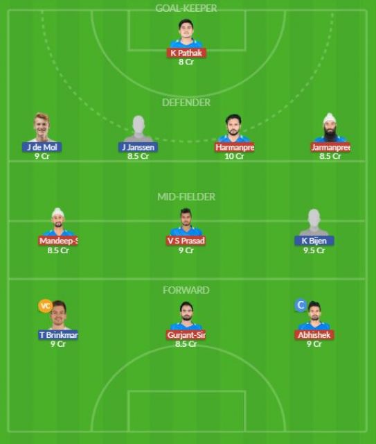 Dream11 SL Team