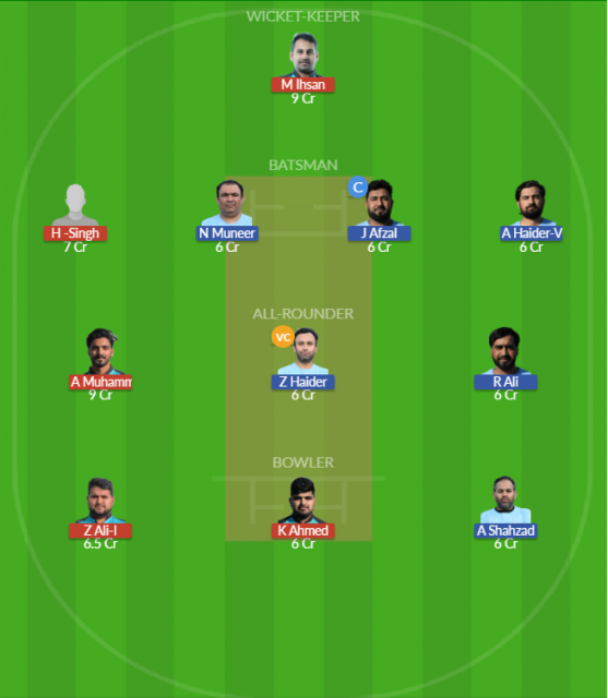 Dream11 SL Team