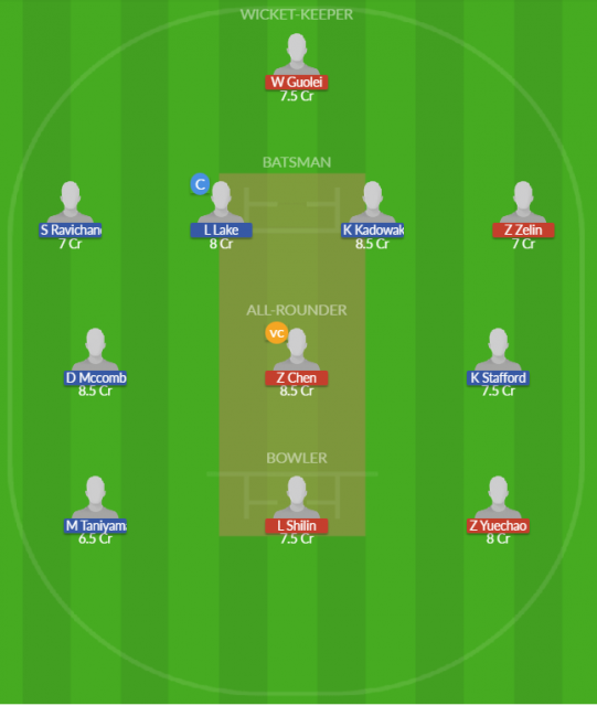 Dream11 SL Team