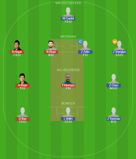 Dream11 SL Team