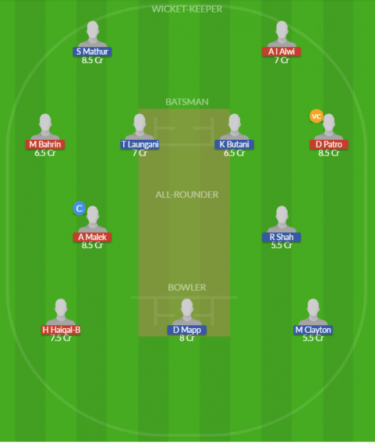 Dream11 SL Team