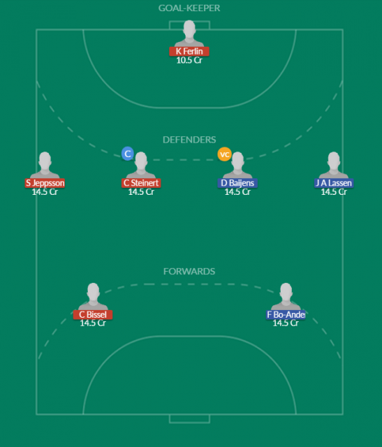 Dream11 SL Team