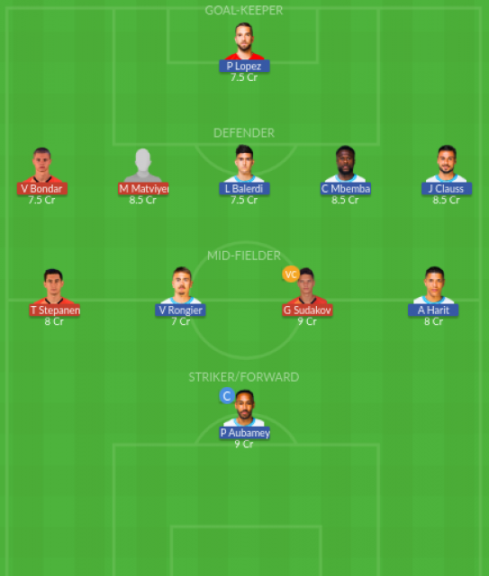 Dream11 SL Team
