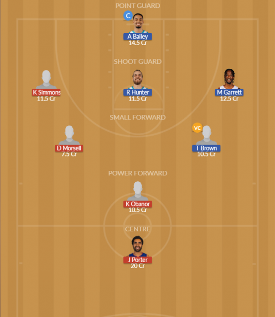 Dream11 SL Team