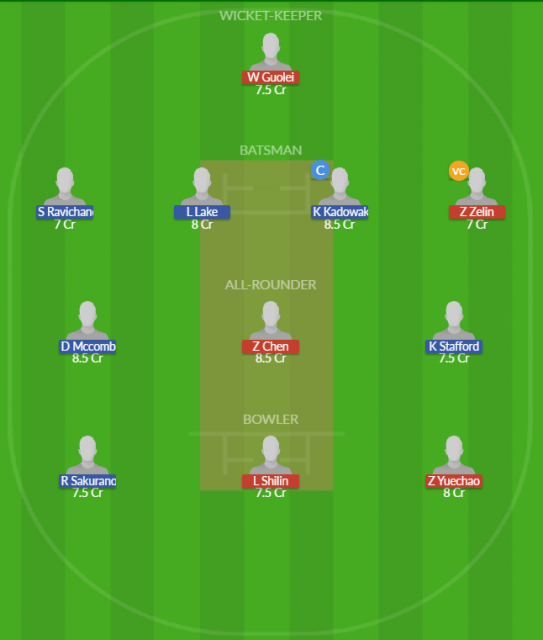 Dream11 SL Team