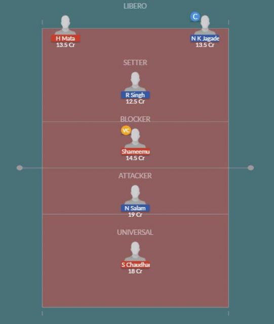 Dream11 SL Team