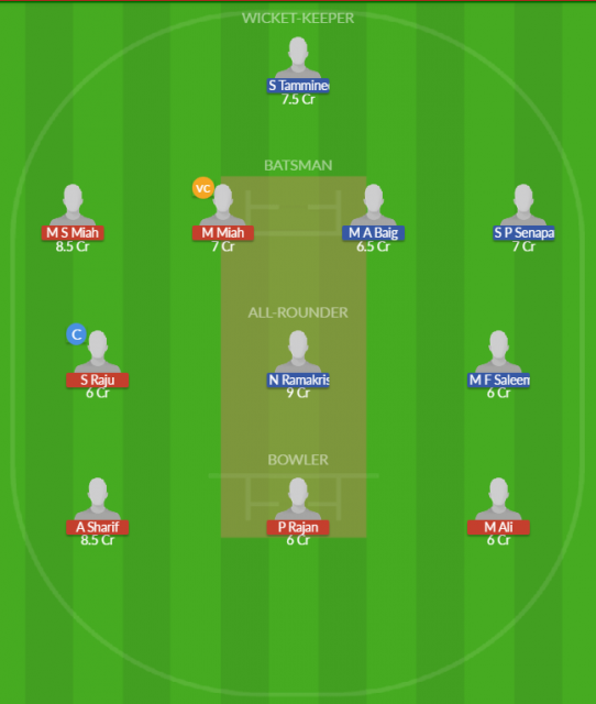 Dream11 SL Team