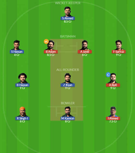 Dream11 SL Team
