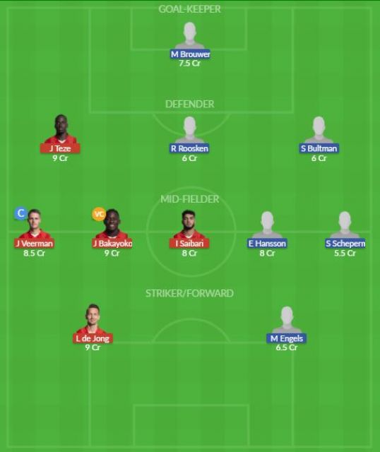 Dream11 SL Team