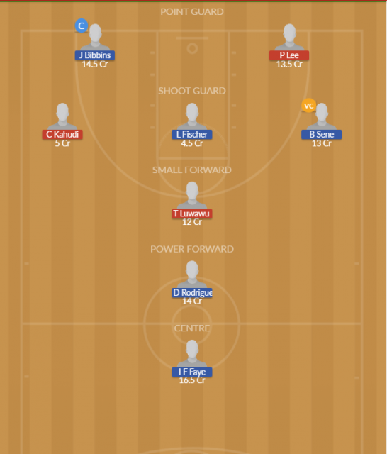 Dream11 SL Team