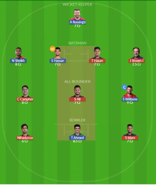 Dream11 SL Team