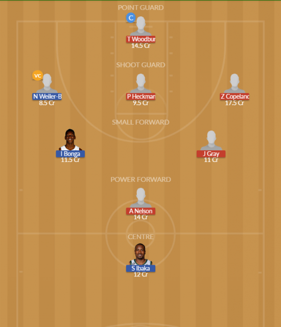 Dream11 SL Team