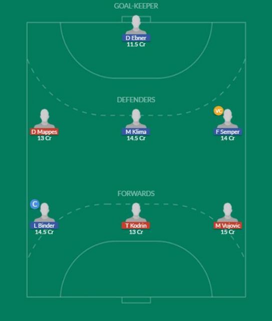 Dream11 SL Team