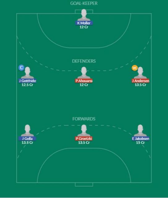Dream11 SL Team