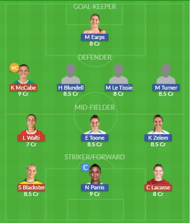 Dream11 SL Team