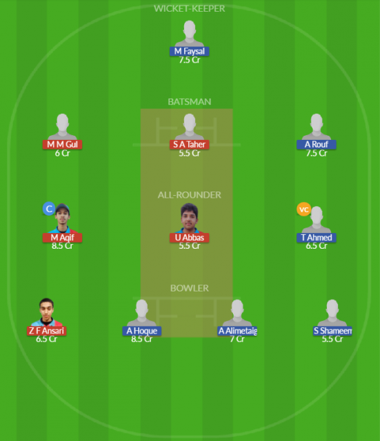 Dream11 SL Team
