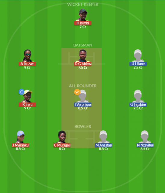 Dream11 SL Team