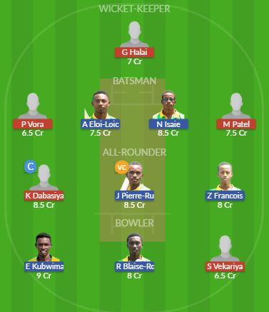 Dream11 SL Team