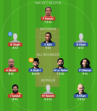 Dream11 SL Team