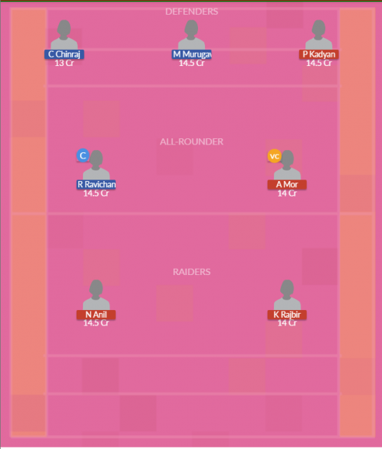 Dream11 SL Team