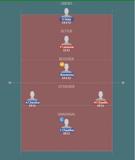 Dream11 SL Team