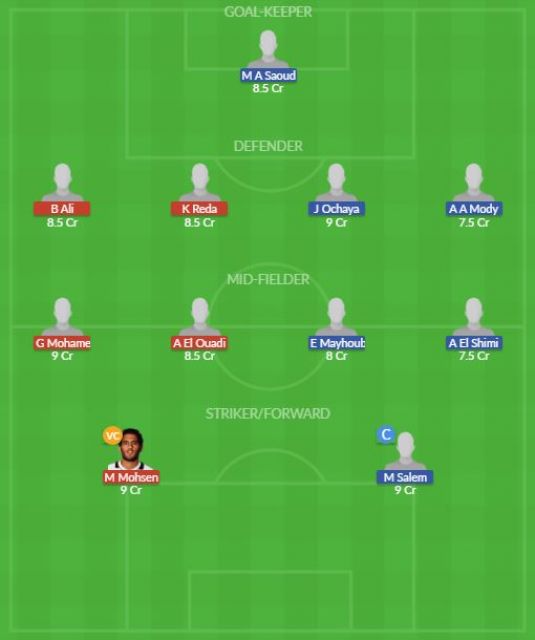 Dream11 SL Team