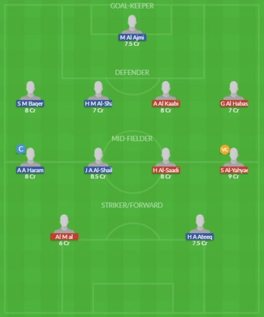 Dream11 SL Team