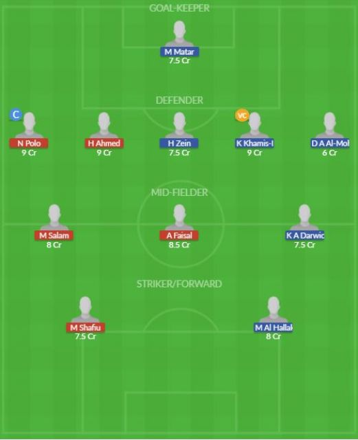 Dream11 SL Team