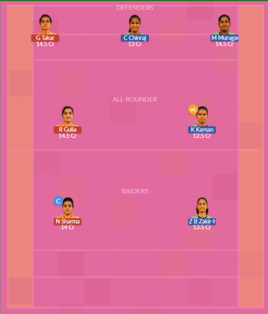 Dream11 SL Team