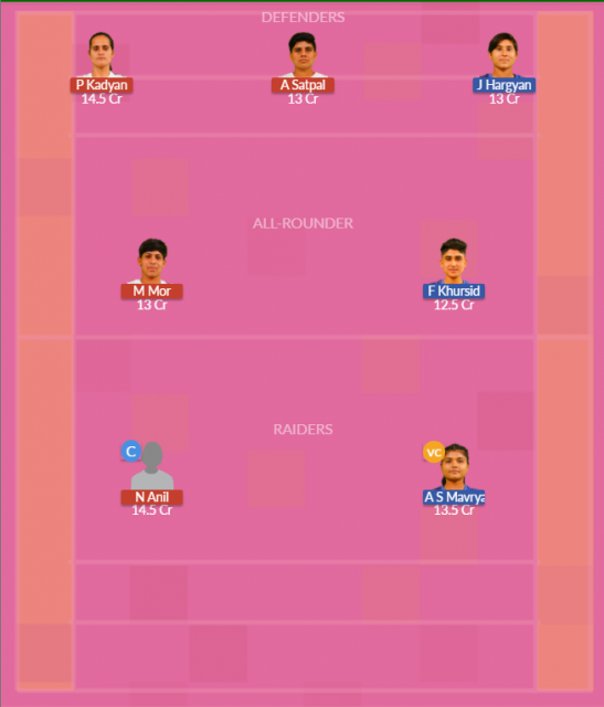 Dream11 SL Team