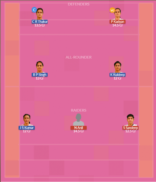 Dream11 SL Team