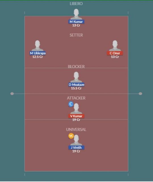 Dream11 SL Team