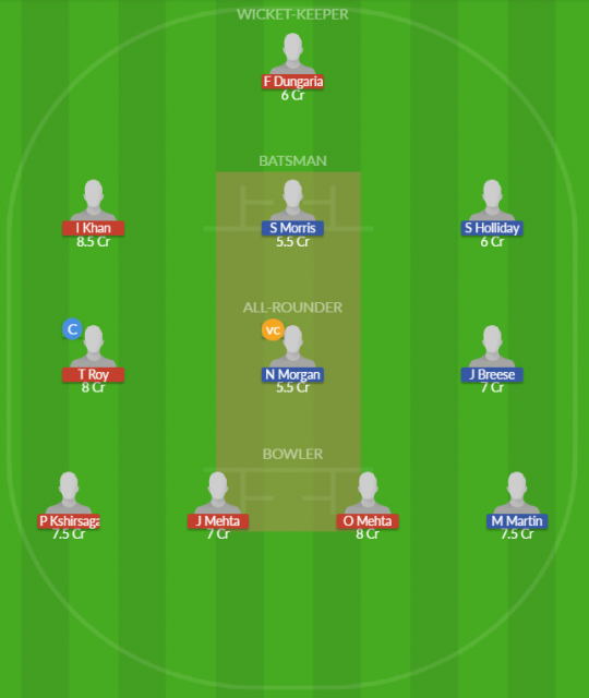 Dream11 SL Team