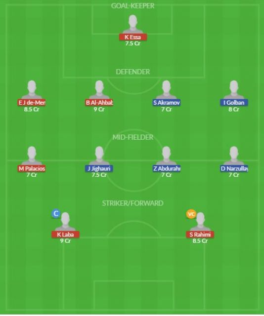 Dream11 SL Team