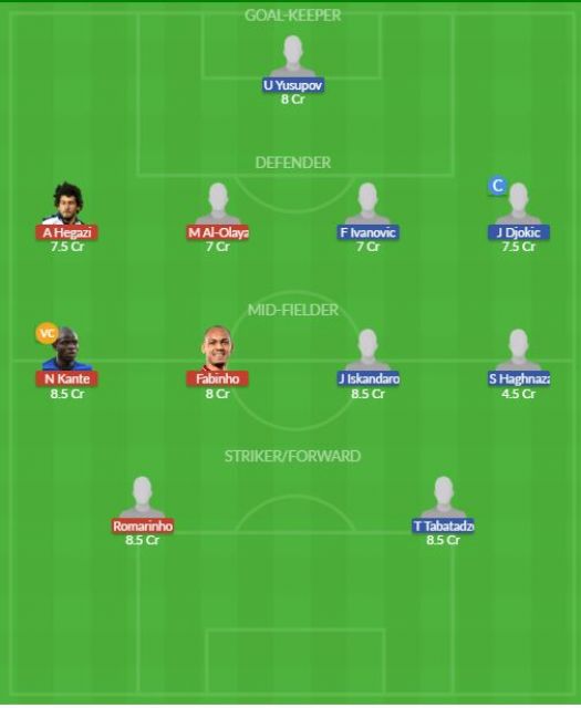 Dream11 SL Team