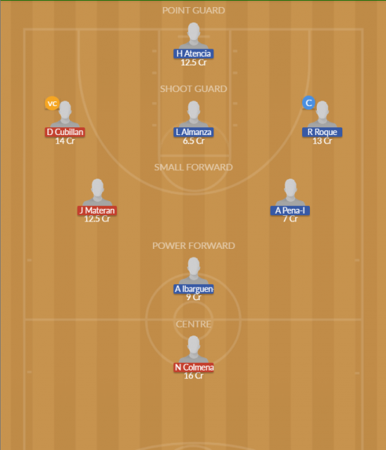 Dream11 SL Team