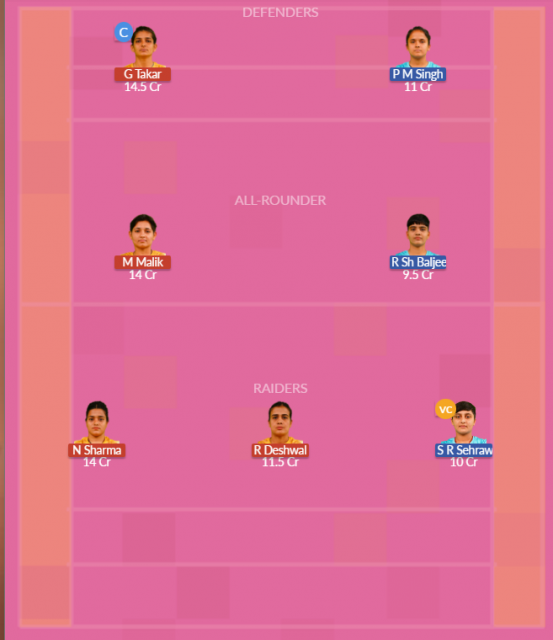 Dream11 SL Team