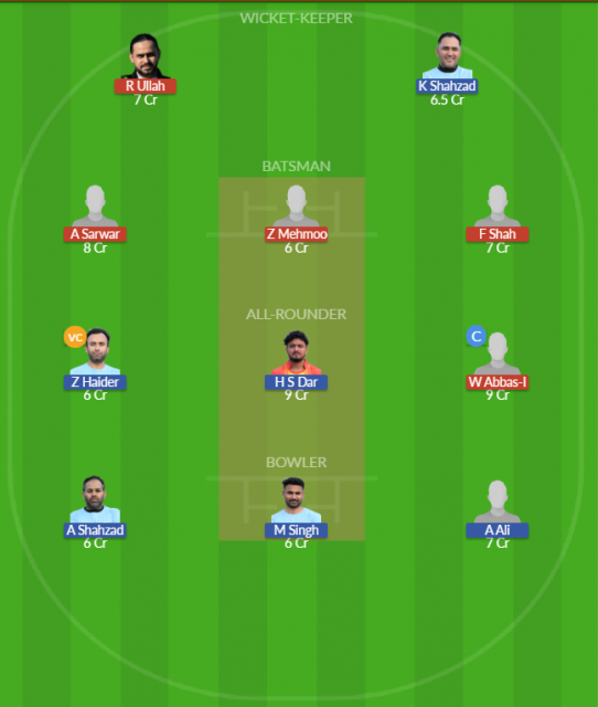 Dream11 SL Team