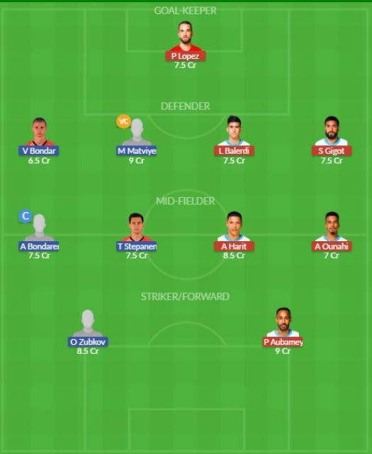 Dream11 SL Team