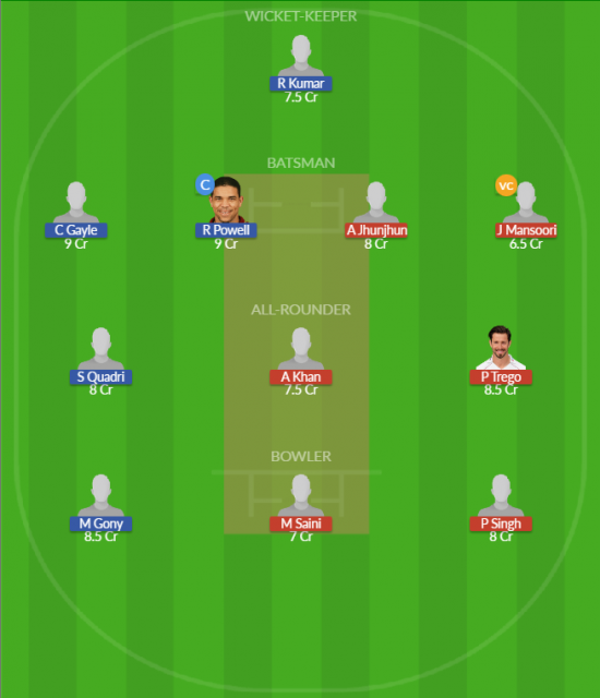 Dream11 SL Team