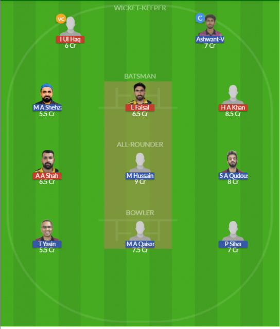 Dream11 SL Team