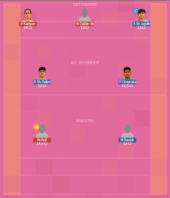Dream11 SL Team