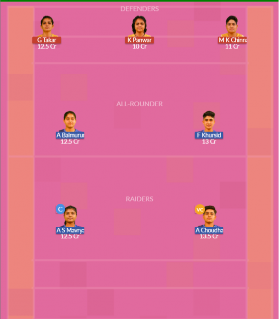 Dream11 SL Team