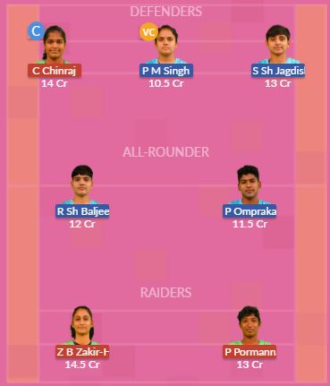 Dream11 SL Team