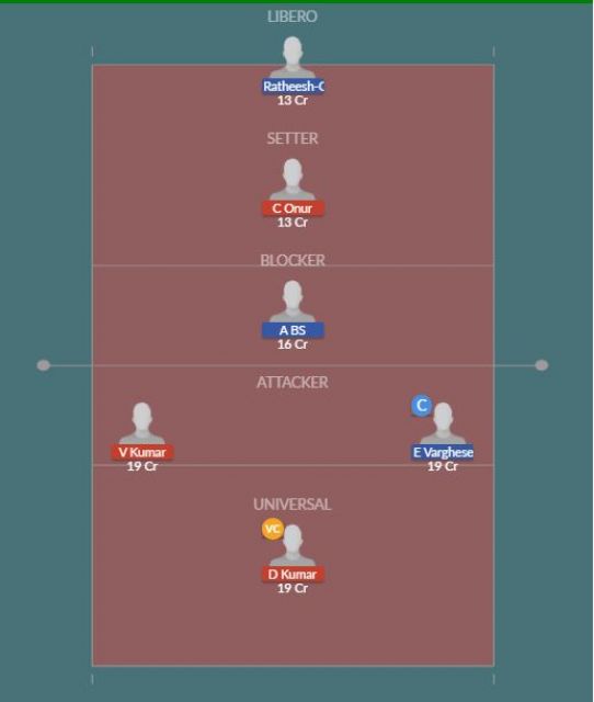 Dream11 SL Team