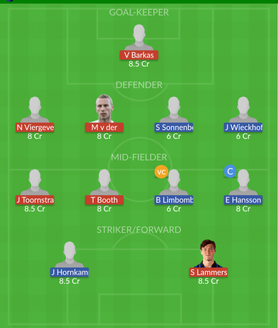 Dream11 SL Team