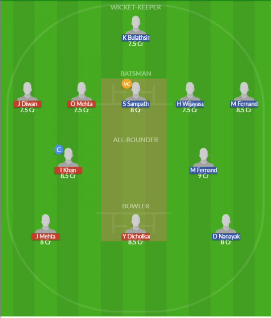 Dream11 SL Team