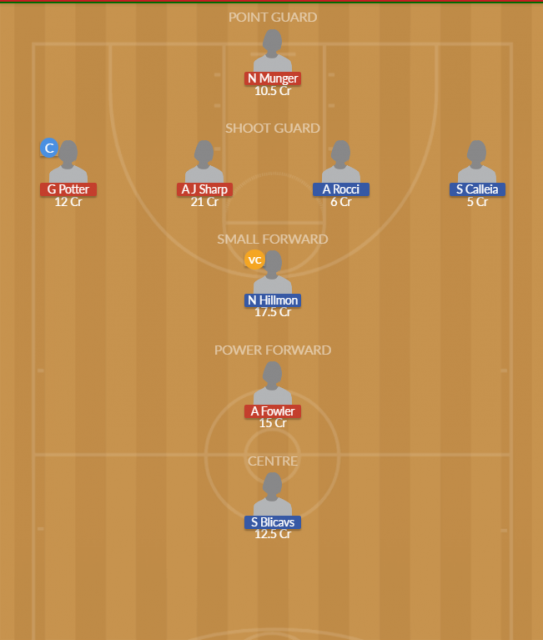 Dream11 SL Team