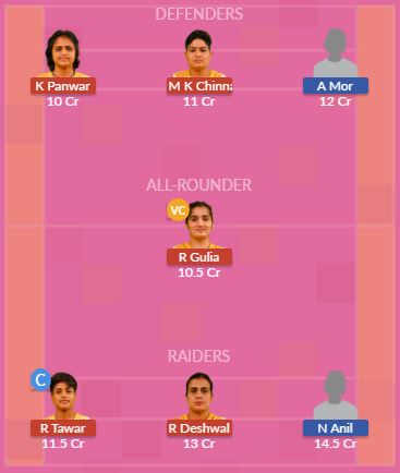Dream11 SL Team