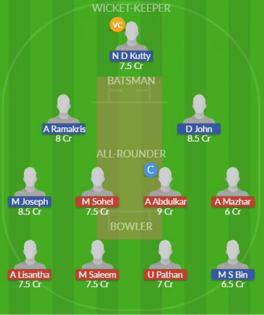 Dream11 SL Team